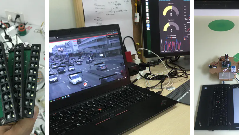 Projects in Robot Team