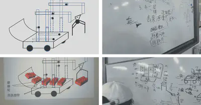 Overall robot solution design